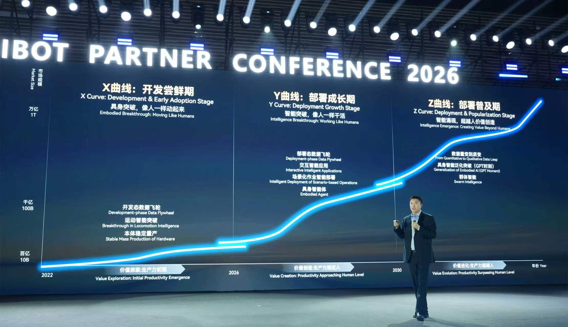 APC 2026 | 星空电竞邓泰华：万亿级产业如何从三条曲线照进现实